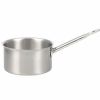 Κατσαρολάκια | Sauce Pans Κατσαρολάκια | Sauce Pans